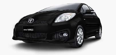 Toyota Motor Corporation (TMC) memiliki produk unggulan di kelas hatchback, salah satunya Toyota Yaris.