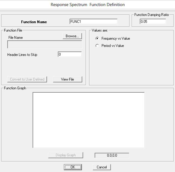 Gambar. 6.4.Kotak Dialog Define Response Spectrum Dunction Pada kotak input yang muncul (Gambar 6.5)