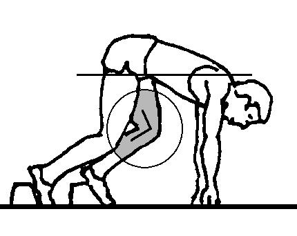 Posisi Siap Tujuan: Bergerak ke dalam dan mempertahankan posisi start yang Optimal Karakteristik Teknik > Tumit ditekan ke belakang > Lutut tungkai depan membentuk sudut 90.