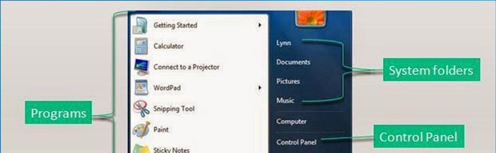 Start Menu Start Menu adalah semacam fasilitas Windows 7 yang terdapat tepat diatas tombol atau ikon windows.