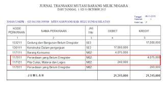 Lampiran IV Surat Ketua Pengadilan Tinggi Agama Bandung Contoh Jurnal Pengiriman Bulan Oktober 2015 dari Aplikasi BMN yang Sudah Terbentuk Catatan: * Perubahan Aplikasi pada update_kolom_bmnkpb15