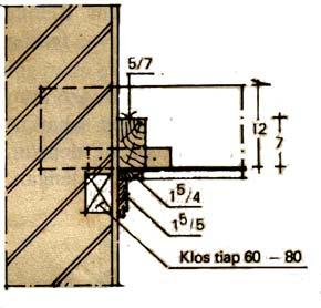 Gambar XII-14, Detail Pemasangan Rangka Plafon 3.