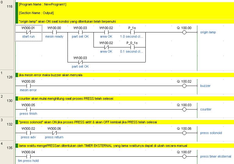 4) Section Output Pada diagram ladder ini berisi semua output, semua output dibuat dalam satu section tersendiri supaya lebih mudah dalam mengamati jalannya program dan menganalisa ketika terjadi