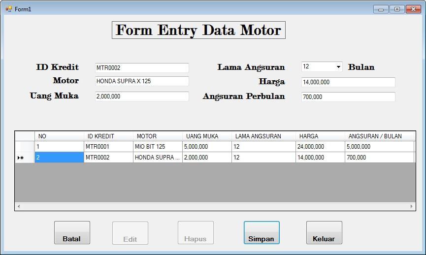 Data motor yang berisikan ID Motor, motor,uang muka, lama angsuran, harga