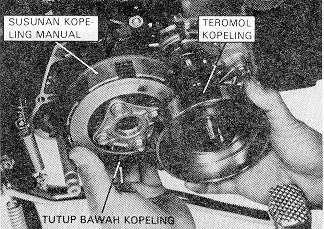 kopling manual