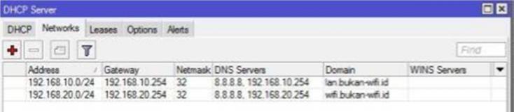 dan masukan seperti berikut. Address: 192.168.20.0/24Gateway: 192.168.20.254Netmask: 32 DNS:8.8.8.8, 192.