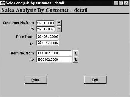 Analysis by Customer,