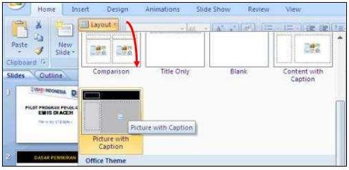 Selain layout standar bisa juga menambah layout lain yang sesuai dengan kebutuhan. Misal melakukan pengaturan judul dan teks sub judul, daftar, gambar, tabel, AutoShapes, dan media clip.