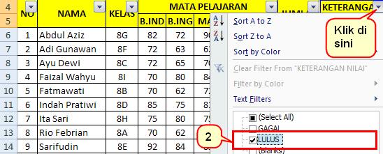 Menyaring data (filter) Menyaring data berdasarkan data pada tabel. 1. Letakkan pointer di sel header judul tabel, misalkan di sel A4. 2.