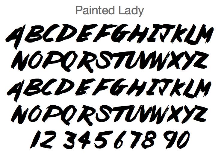 30 Gambar 5.3.3 Font Body Copy Font Painted Lady digunakan sebagai font pada logo buku Intisari Pamali.