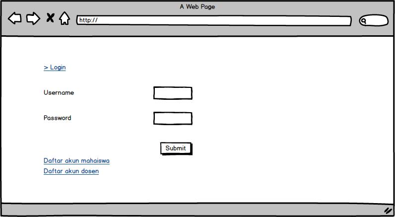 27 Gambar 3. 9 Rancangan antarmuka halaman register dosen D. Rancangan Antarmuka Halaman Login Rancangan antarmuka halaman login digunakan oleh pengguna untuk masuk ke dalam website.