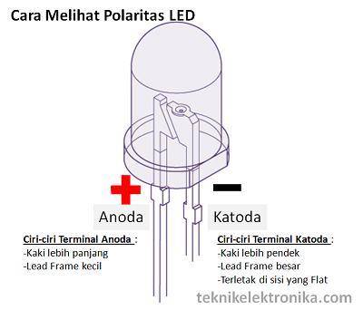 19 LED terdiri dari sebuah chip semikonduktor yang di doping sehingga menciptakan junction P dan N.