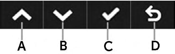 Tombol Panel Depan A Mode preset B Kecerahan/Kontras C Menu D Keluar Keterangan Gunakan mode Preset untuk memilih dari daftar mode warna preset. Lihat Menggunakan Menu OSD.