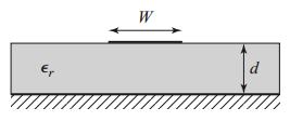 Rancang Bangun Band Pass Filter Frekuensi 1.7 GHz untuk Teknologi Synthetic Aperture Radar c v p = ε e (9) β = k o ε e (10) Gambar 3.