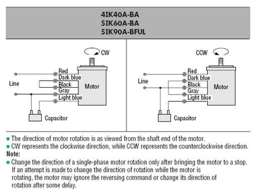 Gambar 3.7 Koneksi Diagram Pin Motor Induksi dan Arah putaran 3.