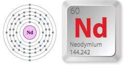 A.Unsur Pemadu Pada Magnet NdFeB 1). Neodymium (Nd) Neodymium merupakan salah satu dari unsur tanah jarang yang memiliki simbol Nd dan nomor atom 60.