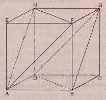 Carilah bidang-bidang lain pada kubus ABCD.EFGH yang saling sejajar. Dua bidang sejajar, bila kedua bidang tersebut masing-masing memuat dua garis berpotongan yang sepasang-sepasang sejajar.