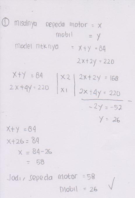 75 matematika yang dibuat penyelesaian dari model yang dibuat 4. Tidak menjawab soal Siswa merasa asing dengan bentuk soal yang diberikan b.