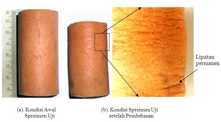 Gbr. 7 Model Kegagalan Polymeric Foam akibat Beban Tekan Statik Aksial Kerusakan di dinding struktur foam disebabkan deformasi aksial dan lateral.