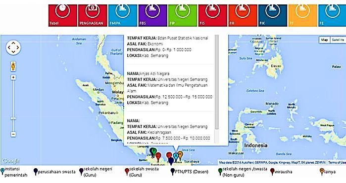 Sistem Informasi Tracer Study Alumni Universitas Negeri Semarang Dengan Aplikasi Digital Maps Tampilan menu hasil dari jawaban questionaire dapat dilihat pada Gambar 5. 4. SIMPULAN Gambar 5.