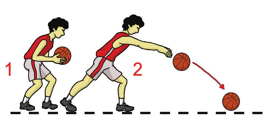 2) Gerakan melakukan gerak dasar lemparan bola pantul (bounce pass) a) Dorongkan bola dengan meluruskan kedua lengan ke depan bawah bersamaan kaki belakang dilangkahkan ke depan dan berat badan