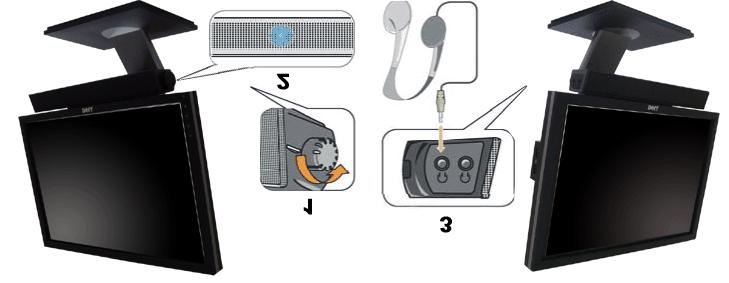 1. Kontrol Daya/volume 2. Indikator Daya 3. Konektor headphone Mengatur Kemiringan, Rotasi CATATAN: Pilihan ini dapat digunakan untuk monitor yang disertai penyangga.