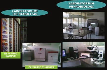 Kegiatan Usaha Laboratorium Uji Stabilitas, Mikrobiologi, serta Formulasi dan Produksi Sumber : Perseroan, Juli 2013 Laboratorium Uji Stabilitas Pada laboratorium ini, produk diuji stabilitasnya