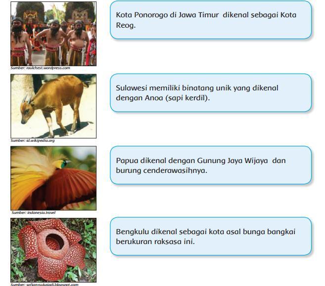 Ternyata Indonesia memiliki budayayang beragam. Diskusikan dengan temannu, cara menghargai budaya yag berbeda-beda.