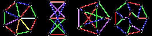 4. 3. Simpul Terpencil (Isolated Vertex) Simpul yang tidak mempunyai sisi yang bersisian dengannya atau dapat juga dinyatakan bahwa simpul terpencil adalah simpul yang tidak satupun bertetangga