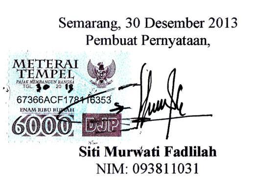 PERNYATAAN KEASLIAN Yang bertanda tangan di bawah ini: Nama : Siti Murwati Fadlilah NIM : 093811031 Jurusan : Tadris Program Studi : Tadris Biologi menyatakan bahwa skripsi yang berjudul: HUBUNGAN