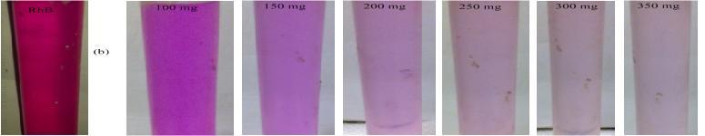 Dari Gambar 6 dapat dilihat bahwa berat katalis kaolintio 2 optimum dengan bantuan sinar UV yaitu 150 mg.