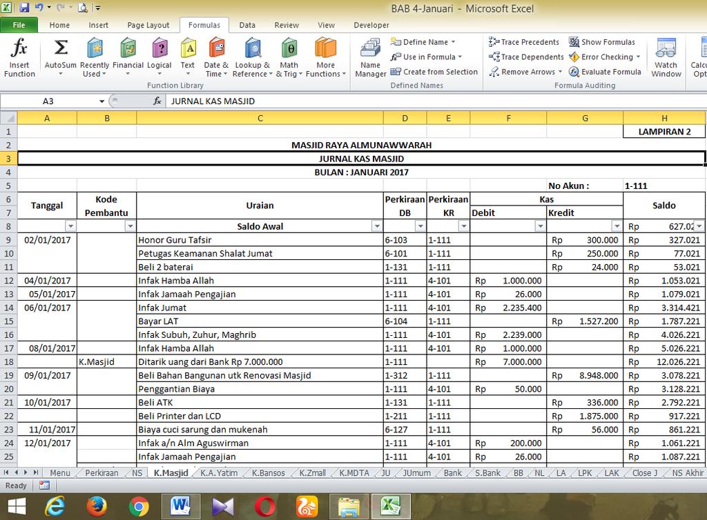 Penyusunan Laporan Keuangan Keuangan Masjid Sesuai Dengan Psak 45 Pada Masjid Raya Almunawwarah Menggunakan Aplikasi Komputer Microsoft Exceel Pdf Download Gratis