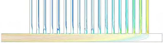 Distribusi kecepatan pada masing-masing tube terlihat tidak seragam, hal menunjukkan mass flow yang mengalir pada masing-masing tube juga tidak seragam.