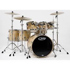 4. Drum Kit/Drum set Gambar 2.4. Drum kit/drum Set Drum Kit atau yang sering dikenal dengan istilah drum set adalah instrumen dasar dari musik jazz dan musik rock.