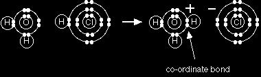 Ketika asam yang terdapat dalam larutan bereaksi dengan basa, yang berfungsi sebagai asam sebenarnya adalah ion hidroksonium.