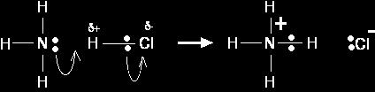 Pasangan elektron mandiri pada nitrogen yang terdapat pada molekul amonia tertarik ke arah atom hidrogen yang sedikit positif pada HCl.