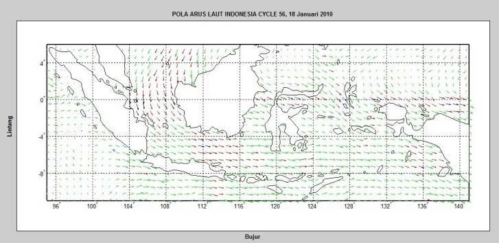 Di Laut Maluku dan Selat Sunda arus permukaan laut bergerak dengan kecepatan berkisar 4,00 s/d 8,00 m/s.