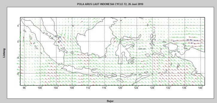 Di Selat Karimata dan Laut Maluku kecepatan dapat arys laut mencapai 8,00 s/d 12,00 m/s. Gambar 3.