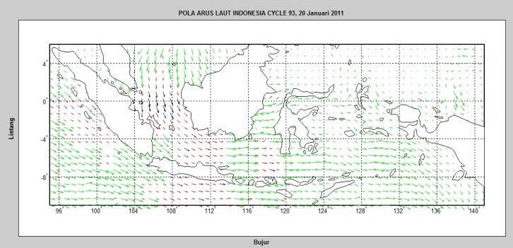 Untuk perairan sebelah utara Irian Jaya dan Perairan Selatan P. Sumatera kecepatan arus laut bervariasi antara 4,00 s/d 12,00 m/s.