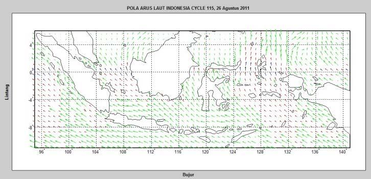 3) Analisa Pola Arus Laut Permukaan Tahun 2011 Pada 26 Agustus 2011, di wilayah Indonesia angin bertiup dari Benua Australia menuju Benua Asia, hal ini dikarenakan angin Muson Timur yang berhembus.