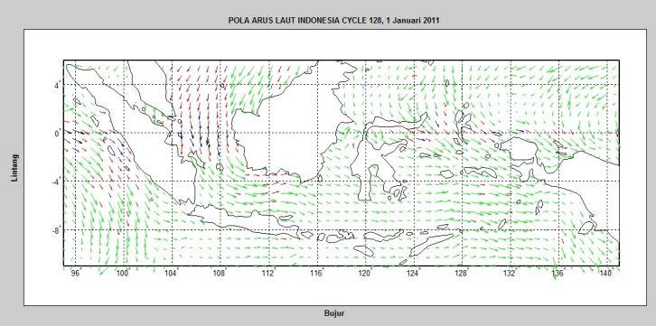 13 Pola Arus Laut Permukaan 3 November 2011 Pada masa peralihan pergerakan angin, yang salah satunya pada tanggal 3 November 2011, kondisi pergerakan pola arus laut di perairan Indonesia cenderung