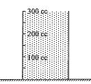 E. 0,8300 2. Logam yang massanya 100 gram dipanasikan sampai 75 O C kemudian dimasukkan ke dalam 500 gram air pada suhu 25 O C. setelah keadaan seimbang suhu campuran menjadi 50 O C.
