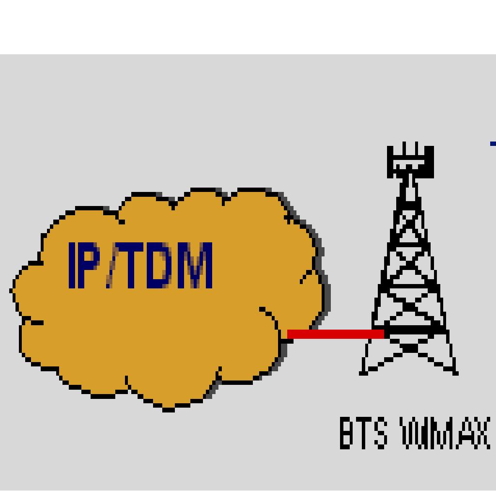 Sumber : Intelligent Wireless Network Group (IWING)CPE Department, Kasetsart University Gambar 5.