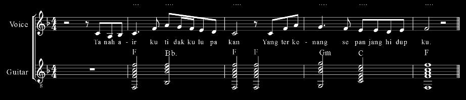 B. I IV I V C. I IV V I D. I V IV I E. I I V - V 20. Jika lagu di atas (no. 43) menggunakan dasar nada do = A (Mayor), maka akor yang digunakan adalah adalah... A. A D - A E B. A E A D C. E A D - E D.