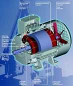 02Apr Motor listrik merupakan sebuah perangkat elektromagnetis yang mengubah energi listrik menjadi energi mekanik Energi mekanik ini digunakan untuk, misalnya, memutar impeller pompa, fan atau
