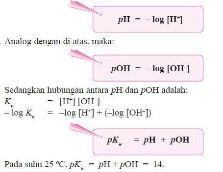 Dari uraian di atas dapat kita simpulkan bahwa: a. Larutan bersifat netral jika [H+] = [OH ] atau ph = poh = 7. b. Larutan bersifat asam jika [H+] > [OH ] atau ph < 7. c.