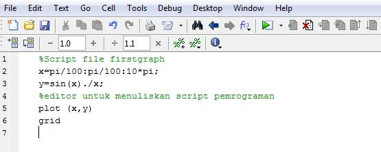 Tuliskan program di file Script seperti gambar berikut: Gambar 5 4. Kemudian simpan file dalam format.m 5. Untuk memanggil file.