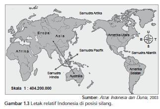 Apa pengaruh indonesia berada pada posisi silang dunia