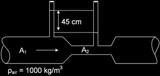 Jika luas penampang A 1 dan A 2 masing-masing 5 cm 2 dan 4 cm 2 maka kecepatan air memasuki pipa venturimeter adalah... A. 3 m/s B. 4 m/s C. 5 m/s D. 9 m/s E.