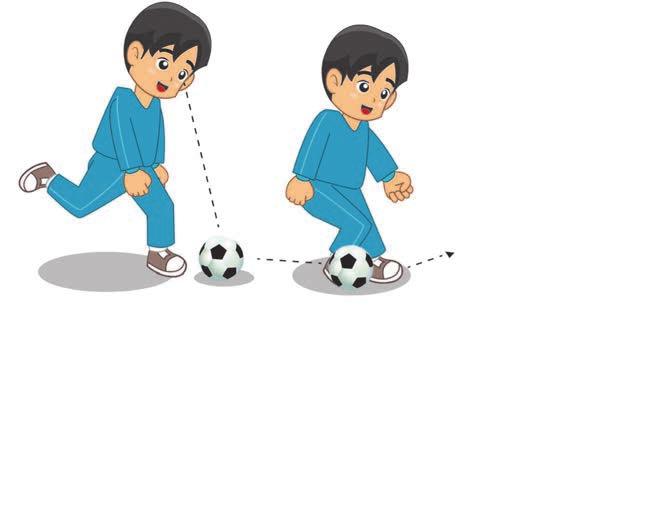 4) Aktivitas Pembelajaran Menendang dengan Menggunakan Punggung Kaki Bagian Luar Amati dan peragakan gerakan menendang bola dengan menggunakan punggung kaki bagian luar berikut ini.